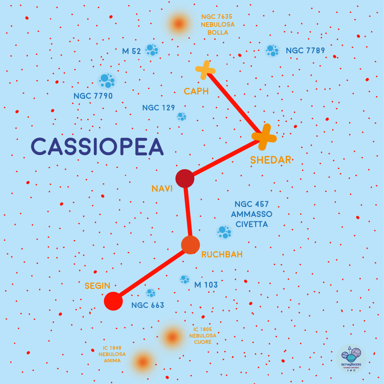 Costellazione di Cassiopea