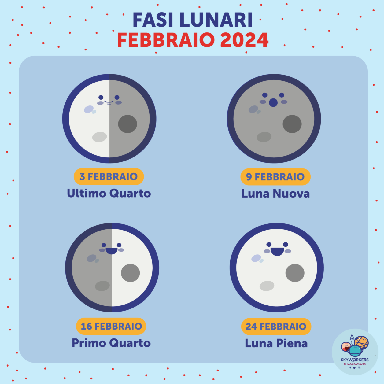 Fasi Lunari Febbraio 2024