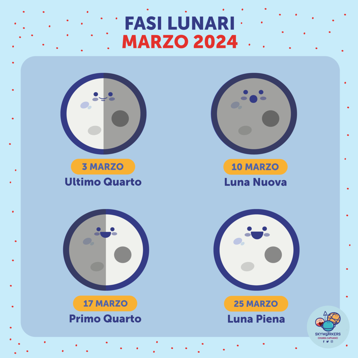 Fasi Lunari di Marzo 2024